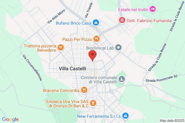 Lacorte Cira