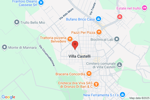 Nigro francesco Paolo