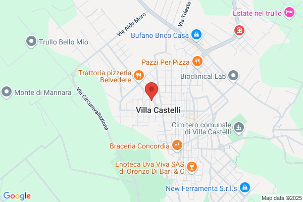 Sud Ricambi Snc Di Giancola S. E mita R.