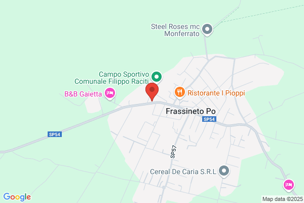 Ricci E Capricci
