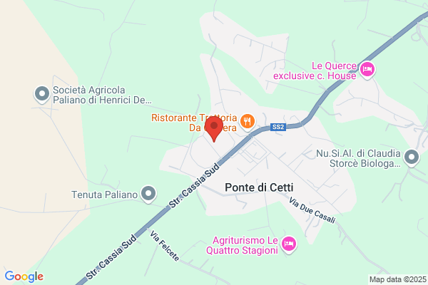 Profili iride