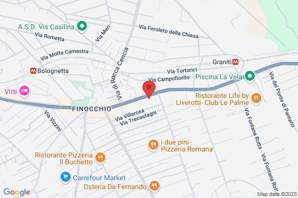 Nuova Immobiliare Srl
