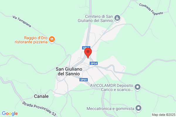 Simiele gianvincenzo