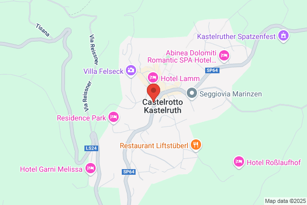 Profanter Immobiliare
