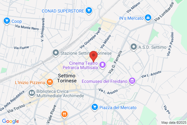 Farmacia del Peso